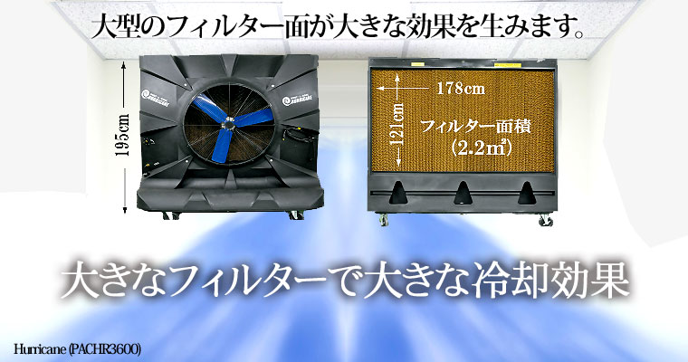 大きなフィルターで大きな冷却効果